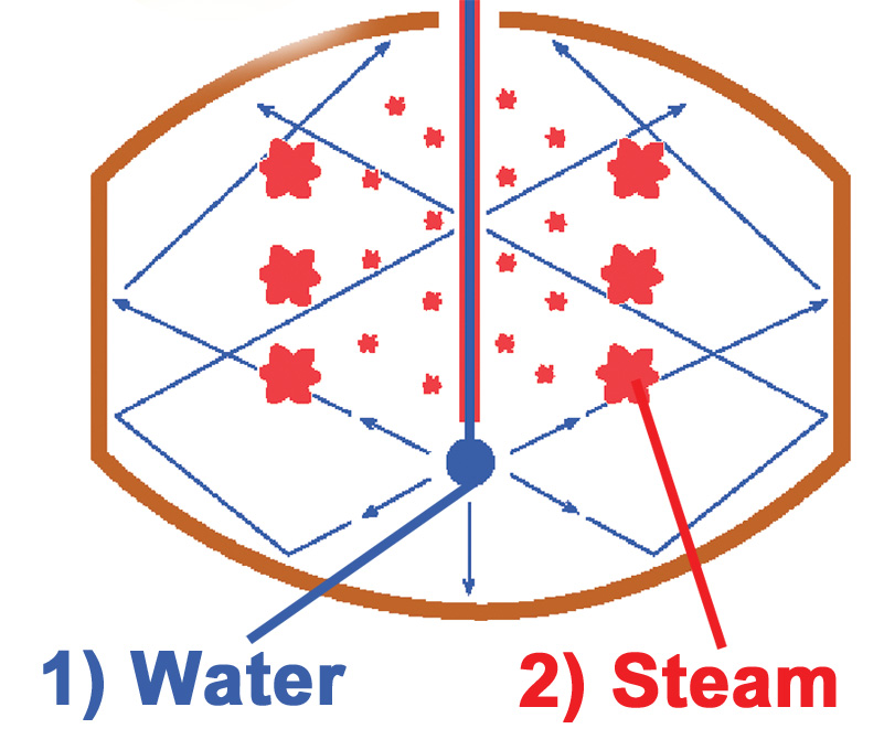 steam cleaning winery barrels